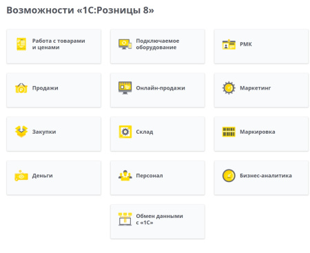 1С: Розница 8 ПРОФ. Электронная поставка  | GameKeySoft
